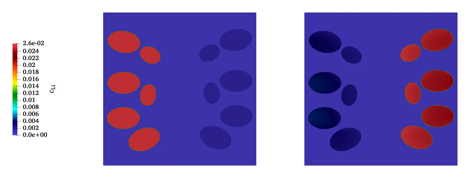 Multi-particle lithium concentration simulation with interface fracture and degradation.